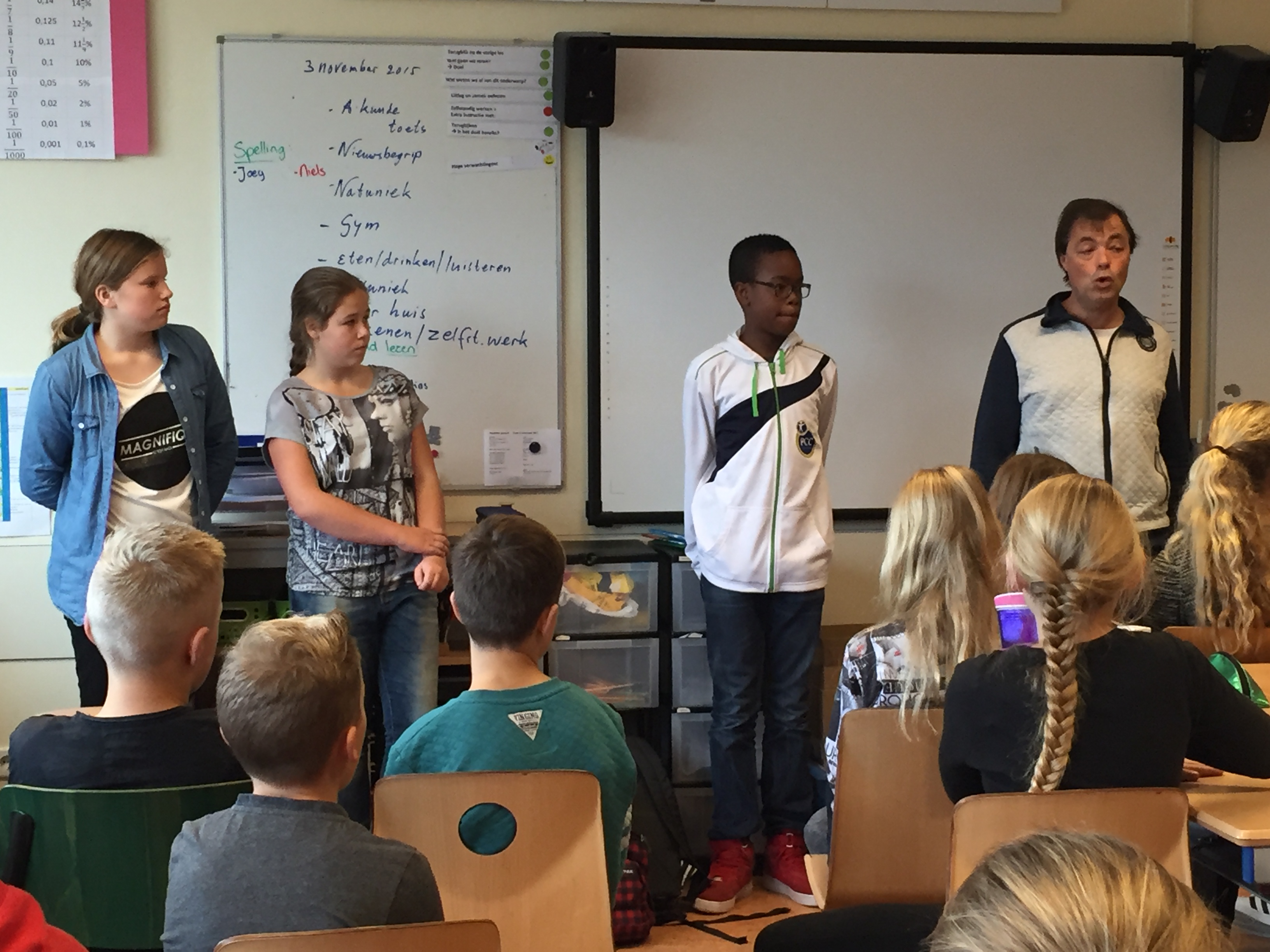 Visite in groep 8